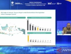 Pertumbuhan Jumlah Nasabah BSI Tercatat 10,9 Persen Hingga September 2023