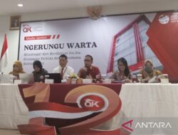 Penyaluran Kredit di Wilayah Ciayumajakuning oleh Otoritas Jasa Keuangan Cirebon Mencapai Rp44,92 Triliun