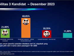 Satu Langkah Lagi Mencapai Kursi Istana