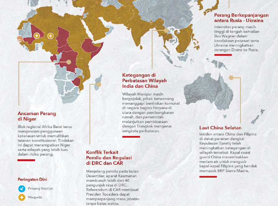 Tantangan Strategis Global bagi Bangsa: Konflik Bersenjata di Ukraina dan Palestina