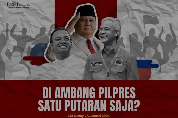 Elektabilitas Prabowo-Gibran di Usia 30 Tahun ke Bawah Mencapai Lebih dari 55% Menurut LSI Denny JA