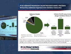 Survei Poltracking: Dukungan untuk Prabowo-Gibran di Jatim Mencapai 60,1%, Terus Mengalami Peningkatan Trend