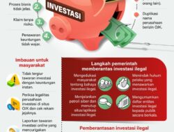 Jauhi Investasi Ilegal – Infografik ANTARA News