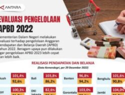 Surplus APBD Kota Medan Tahun 2025 Capai Rp326,47 Miliar