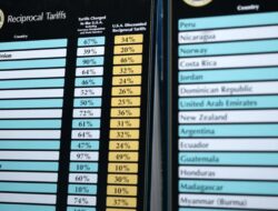 Tarif Trump Taruhan AI dalam Ekonomi Global