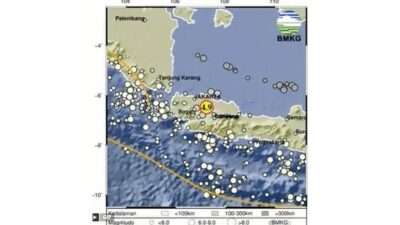 Pemicu Gempa di Bekasi: Penjelasan BMKG