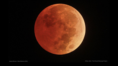 Fakta Gerhana Bulan Total Indonesia 7-8 Sept
